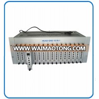 GG-16MA agile channel headend CATV RF modulator