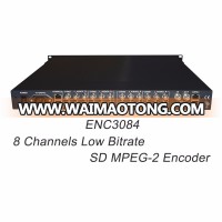 4/8 CVBS and 1*RF/ASI in SD MPEG2 Encoder Modulator RF/ASI out