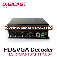 H.264/AVC ProVideo Streaming Codec Satellite Strong Decoder Types With POE And WIFI Option