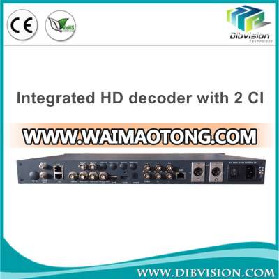 high performance ip to sdi decoder for encrypted channels with 2 CI