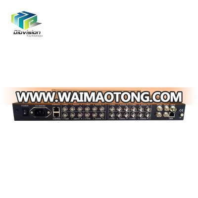 digital to analog IP to AV digital tv converter to analog dvbs/dvb-s2 ASI in for analog catv system